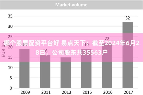 哪个股票配资平台好 易点天下：截至2024年6月28日，公司股东共35563户