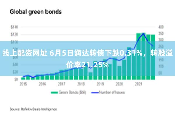 线上配资网址 6月5日润达转债下跌0.31%，转股溢价率21.25%