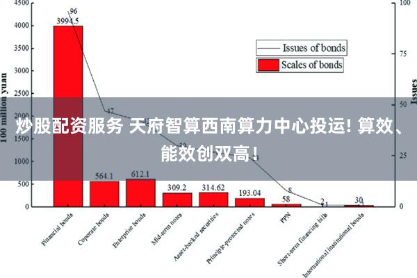 炒股配资服务 天府智算西南算力中心投运! 算效、能效创双高！