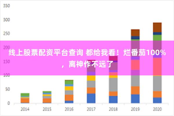 线上股票配资平台查询 都给我看！烂番茄100%，离神作不远了