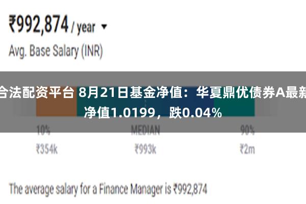 合法配资平台 8月21日基金净值：华夏鼎优债券A最新净值1.0199，跌0.04%