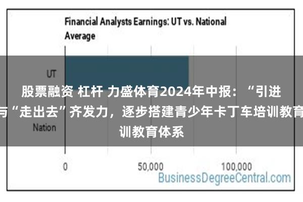 股票融资 杠杆 力盛体育2024年中报：“引进来”与“走出去”齐发力，逐步搭建青少年卡丁车培训教育体系