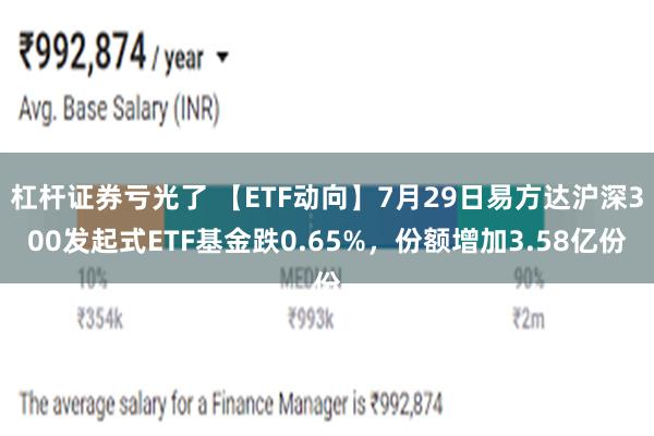 杠杆证券亏光了 【ETF动向】7月29日易方达沪深300发起式ETF基金跌0.65%，份额增加3.58亿份