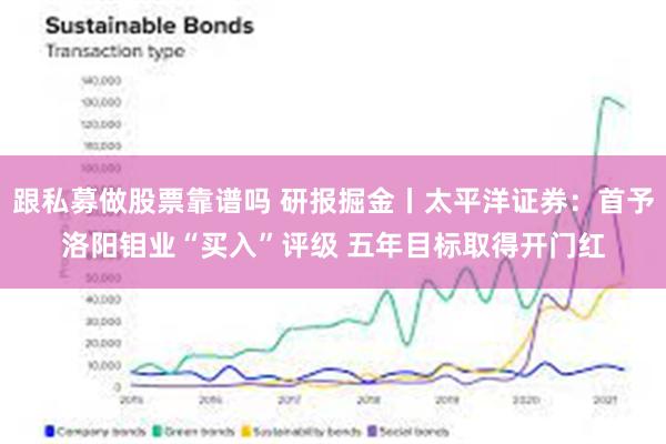 跟私募做股票靠谱吗 研报掘金丨太平洋证券：首予洛阳钼业“买入”评级 五年目标取得开门红