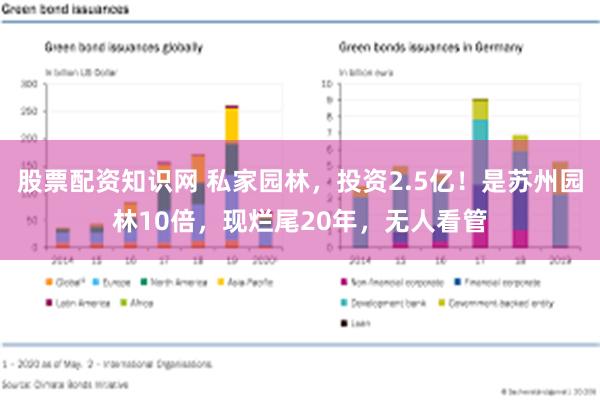 股票配资知识网 私家园林，投资2.5亿！是苏州园林10倍，现烂尾20年，无人看管