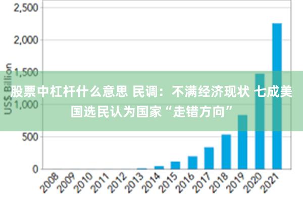 股票中杠杆什么意思 民调：不满经济现状 七成美国选民认为国家“走错方向”