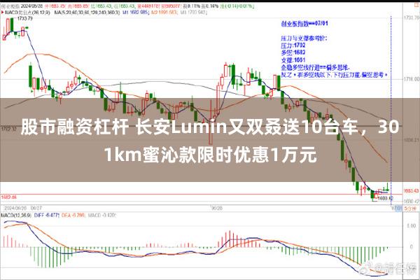 股市融资杠杆 长安Lumin又双叒送10台车，301km蜜沁款限时优惠1万元